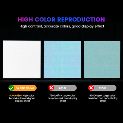 หน้าจอกลางแจ้ง LED ขนาด 960x960 มิลลิเมตร, P5 P6.67 P8 P10, IP68 กันน้ํา, 8000-10000nits สําหรับสาธารณะและงานแสดงภาพ