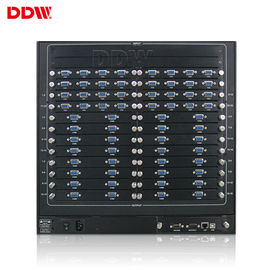 ตัวประมวลผลผนังวิดีโอแบบหลายพอร์ต HD 3x3 สำหรับการแสดงบุคลิกภาพ BNC พอร์ตวนซ้ำ