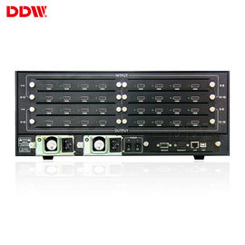 อุปกรณ์ผนังวิดีโอ HDMI หลายหน้าจอ, คอนโทรลเลอร์เมทริกซ์วิดีโอ 32 บิตแบบสแตนด์อโลน