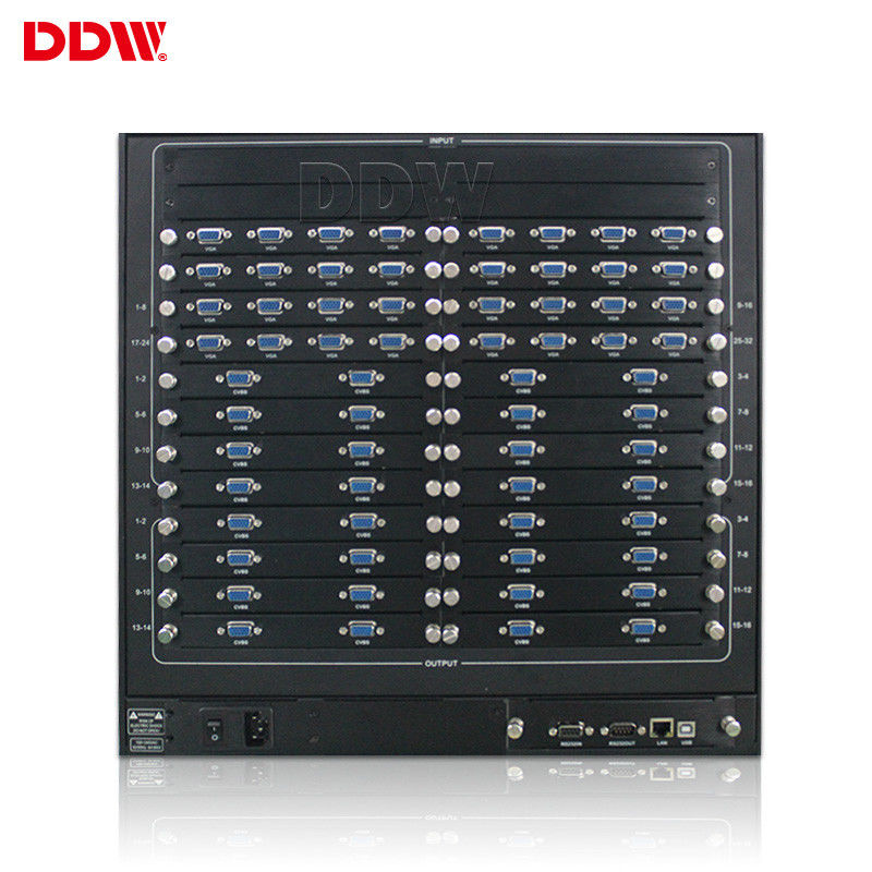 ตัวประมวลผลผนังวิดีโอแบบหลายพอร์ต HD 3x3 สำหรับการแสดงบุคลิกภาพ BNC พอร์ตวนซ้ำ